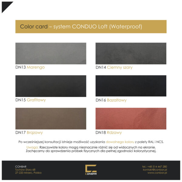 Mikrocement na posadzkę – Zestaw 10m² | Wnętrza