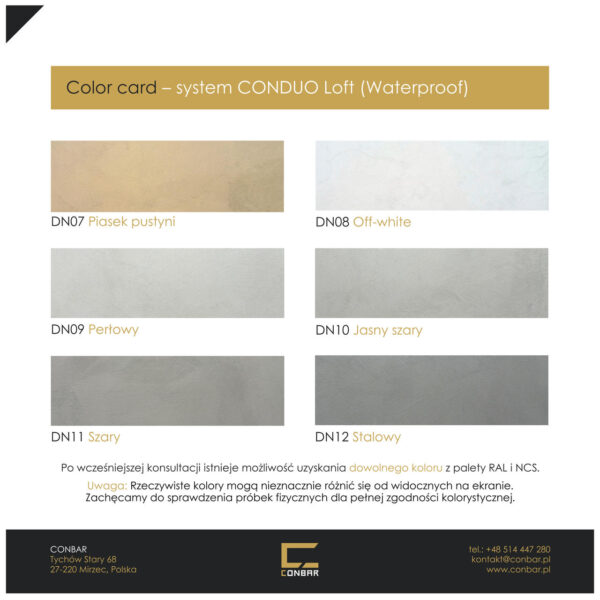 Mikrocement na posadzkę – Zestaw 10m² | Wnętrza