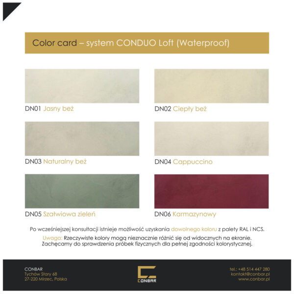 Mikrocement na posadzkę – Zestaw 10m² | Wnętrza