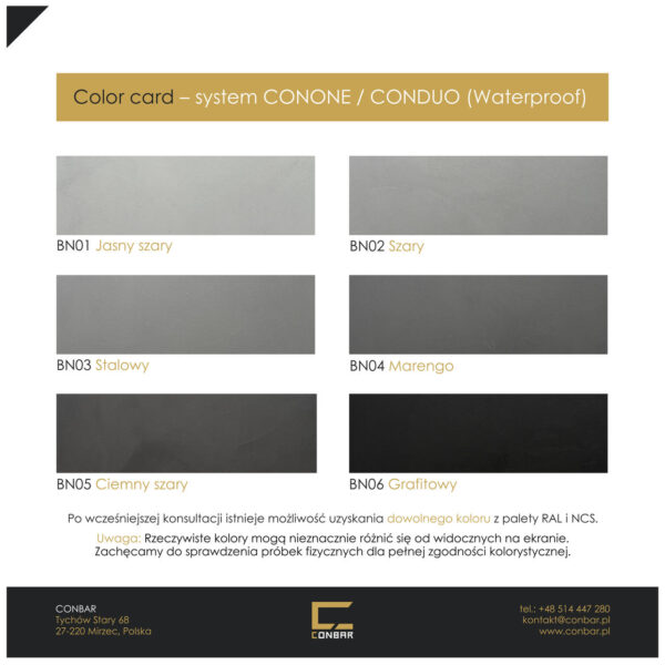 CONDUO 3,5kg/10,5kg/17,5kg – mikrocement dwuskładnikowy