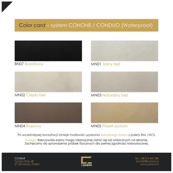 CONDUO 3,5kg/10,5kg/17,5kg – mikrocement dwuskładnikowy