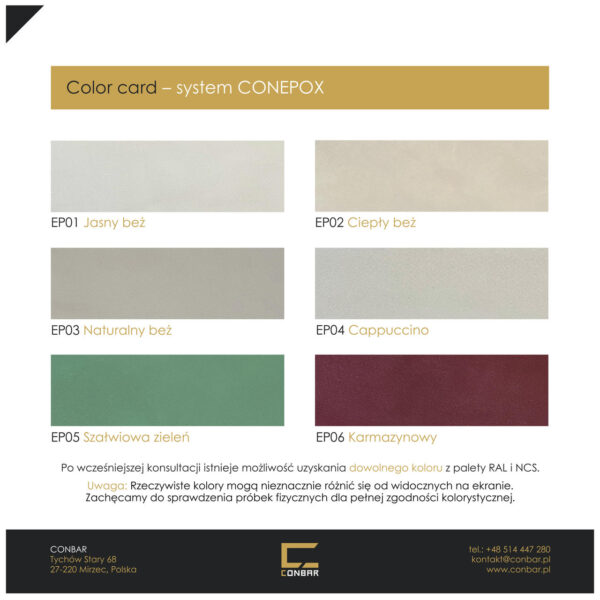 Zestaw epoksydowy na posadzkę 10m² | Wnętrza