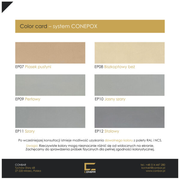 Zestaw epoksydowy na posadzkę 10m² | Wnętrza