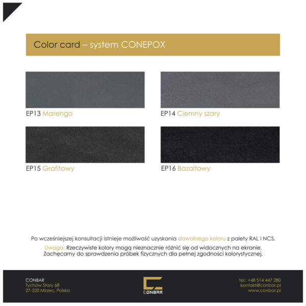 Zestaw epoksydowy na posadzkę 10m² | Wnętrza